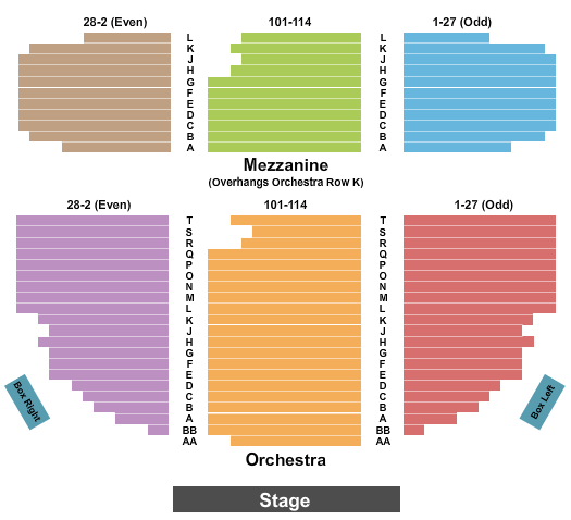 Broadhurst Theatre The Muppets Seating Chart